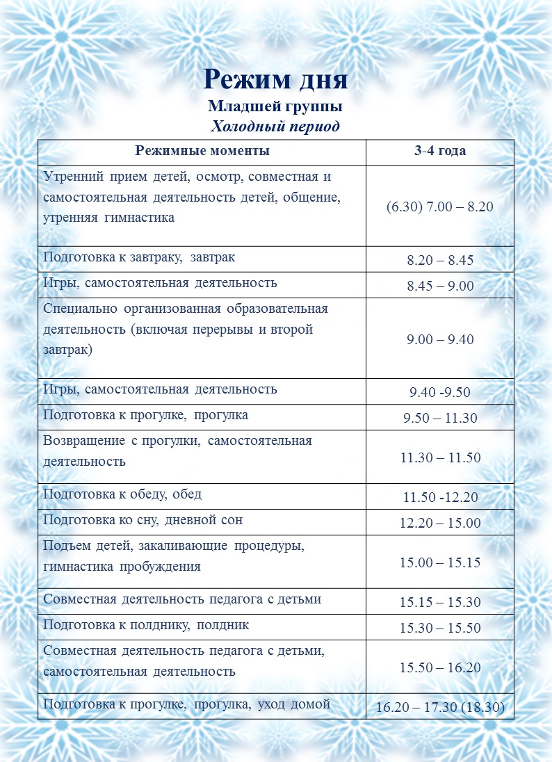 Режим в детском саду 2 года